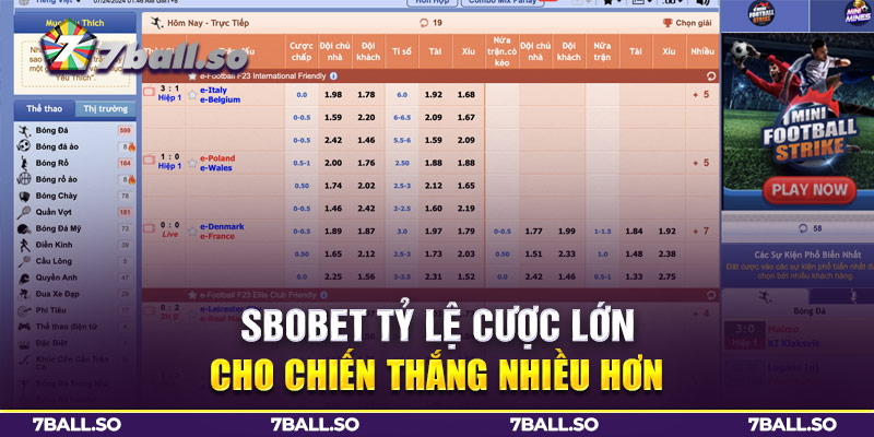 Sbobet tỷ lệ cược lớn cho chiến thắng nhiều hơn